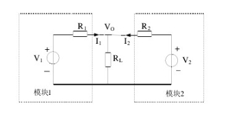 模塊電源中并聯(lián)均流有何優(yōu)缺點