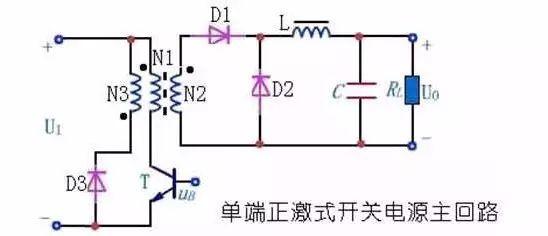 揭秘半橋/全橋/反激/正激/推挽拓?fù)浣Y(jié)構(gòu)的區(qū)別與特點(diǎn)