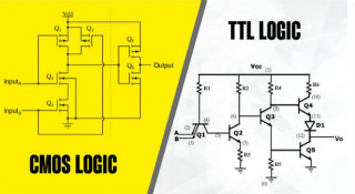 CMOS和TTL邏輯哪個更好，為什么？