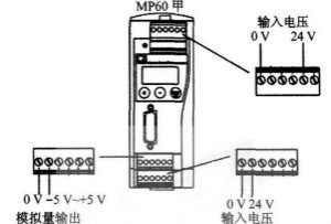 HBM扭矩傳感器在電機(jī)測(cè)試中的應(yīng)用