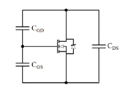 MOSFET的寄生電容是如何影響其開關(guān)速度的？