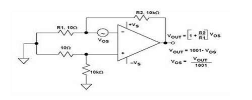 如何計(jì)算運(yùn)放的輸入失調(diào)電壓和輸入失調(diào)電流？