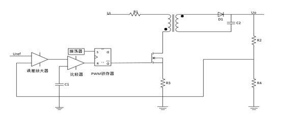 一文教你理清開(kāi)關(guān)電源的電壓和電流控制模式