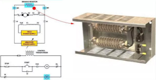 智能車模電機(jī)驅(qū)動(dòng)是否需要加制動(dòng)電阻？