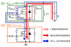 誤啟動的發(fā)生機(jī)制