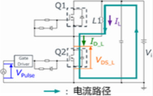 什么是雙脈沖測試？