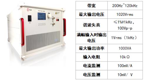 水聲功率放大器如何應(yīng)用在水聲通信方面？