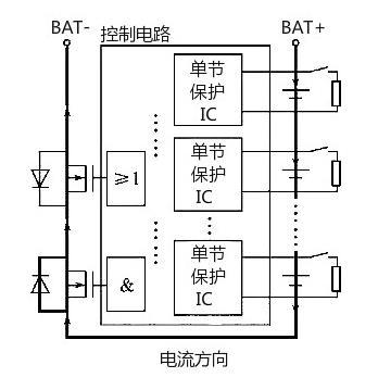 詳解鋰電池組保護板均衡充電工作-KIA MOS 管