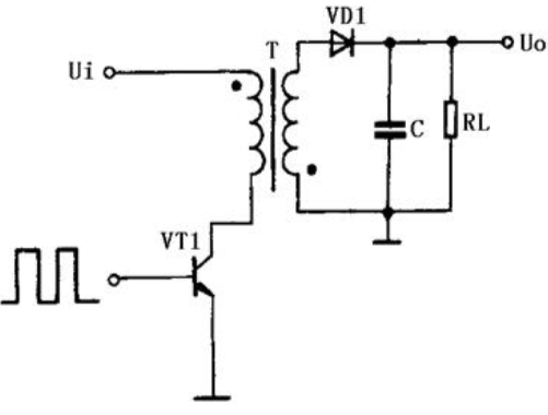 什么是反激開關電源？