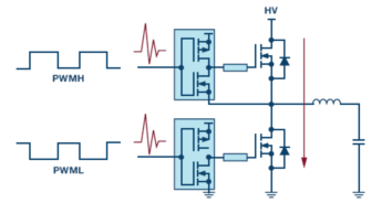 為什么我的處理器漏電？