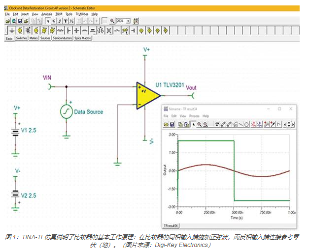 模擬電壓比較器的基本要點及使用方法：從電平檢測到振蕩器