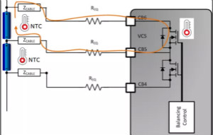 想增強電動汽車的熱管理？來了解電池自主平衡功能！