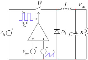 開關(guān)電源設(shè)計原型的分析模擬和實驗