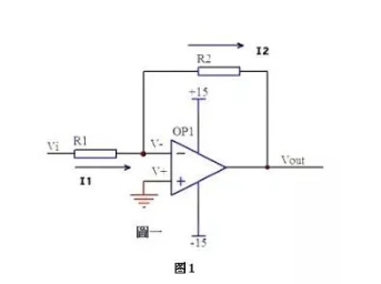 運(yùn)放電路：同相放大，還是反相放大？