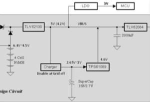 數(shù)據(jù)集中器GPRS模塊不間斷供電電源設(shè)計