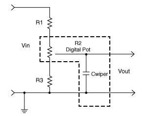 如何提高數字電位器的帶寬？