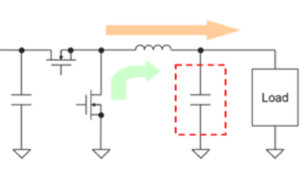 輸出紋波評(píng)估要注意輸出電容器的ESL