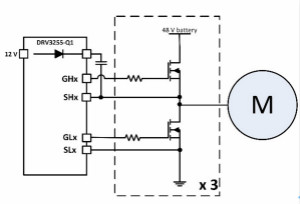 如何優(yōu)化48V輕混電動(dòng)車(chē)(MHEV)的電機(jī)驅(qū)動(dòng)器設(shè)計(jì)