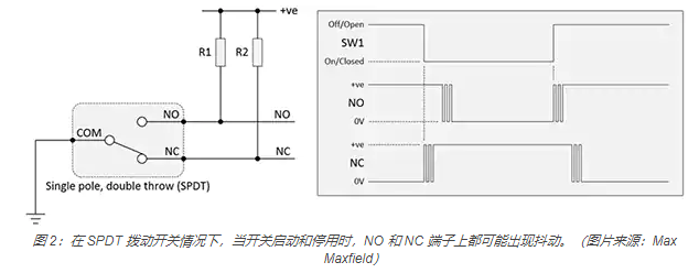 當(dāng)軟件去抖動不合適時，如何實現(xiàn)開關(guān)和繼電器硬件去抖動？