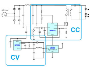 智能照明整體集成電源解決方案