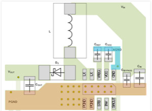 接地——升壓型DC/DC轉(zhuǎn)換器的PCB布局