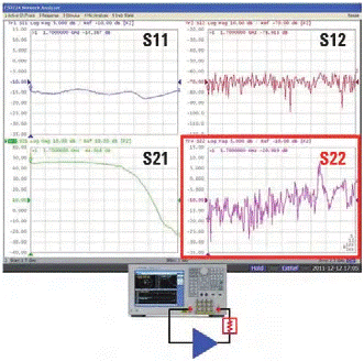 使用矢網測量PA S12 S22和功率的方法