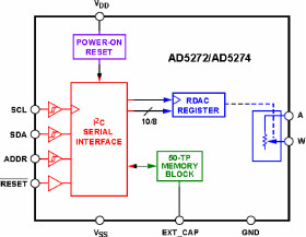 AD5272數字變阻器