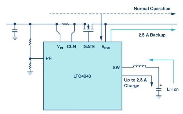 備用電源的儲(chǔ)存介質(zhì)選擇電容還是電池呢？