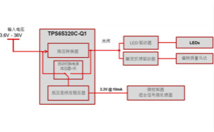 使用寬頻VIN集成降壓器和LDO為汽車充電的原理（上）