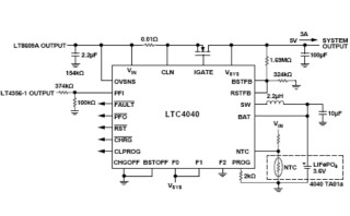 用于車(chē)輛跟蹤系統(tǒng)的集成電源解決方案