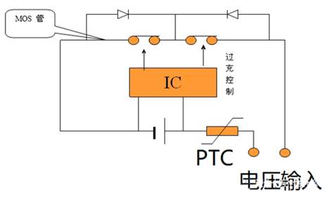 鋰電池保護(hù)板工作原理