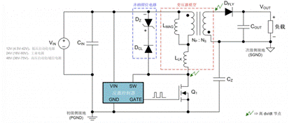 反激電源MOS管兩次振鈴現(xiàn)象