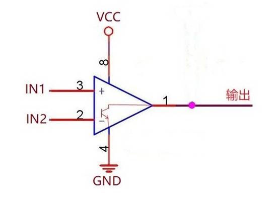 電壓比較器的工作原理以及與運放的差異