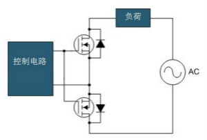 固態(tài)繼電器的現代設計思維