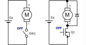 驅動有刷直流電機的簡便方法