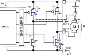 有刷電機(jī)驅(qū)動器的功耗計算方法（1）