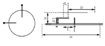 新型寬帶圓極化貼片天線(xiàn)的應(yīng)用設(shè)計(jì)