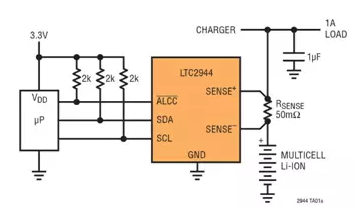 用高準確度 60V 電量計進行電量測量