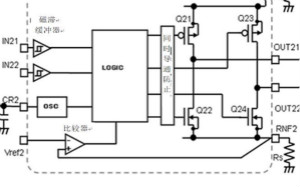 兩相雙極步進(jìn)電機(jī)的驅(qū)動（1）