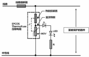 帶熱脫扣的金屬氧化物壓敏電阻的優(yōu)點(diǎn)