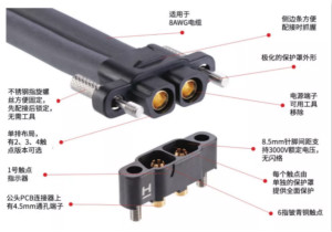 單觸點額定電流60A的電源連接器，你見過嗎？