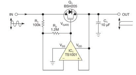 如何使用自供電運(yùn)算放大器創(chuàng)建低泄漏整流器？