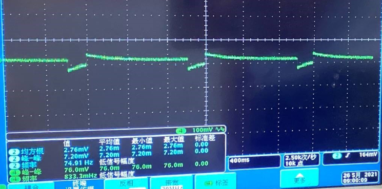 科普貼——ADC采樣前端模型初探