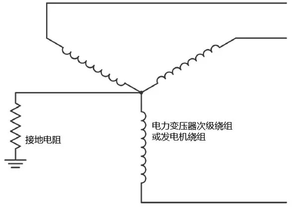 如何使用敏感繼電器找到在VFD電阻接地系統(tǒng)中的接地故障？