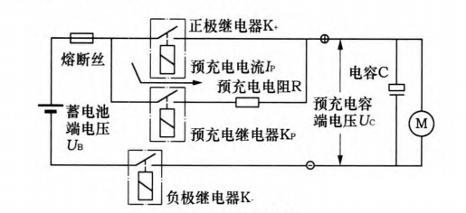 分析電機控制器為何要預(yù)充電電路及電路設(shè)計、失效