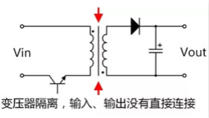 隔離電源和非隔離電源的區(qū)別，小白必讀！