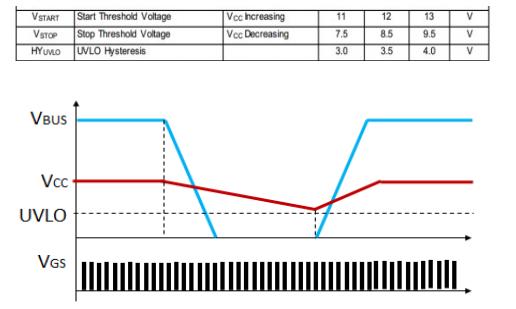 功率因素校正電路PFC電感旁路二極管的作用