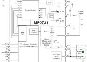 基于鋰離子電池充電器IC的最大功率點追蹤系統(tǒng)