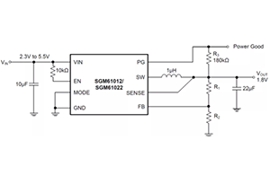 圣邦微超快瞬態(tài)響應的同步降壓轉(zhuǎn)換器SGM61012/SGM61022