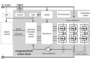 使用無刷直流電機(jī)加速設(shè)計周期的 3 種方法